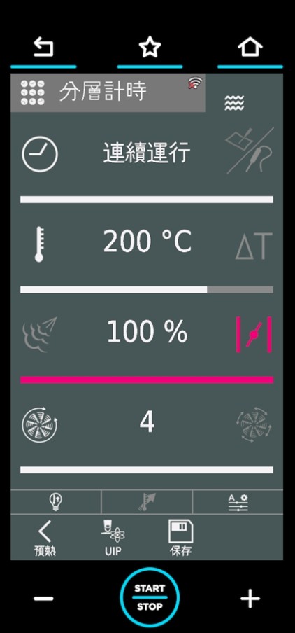 UNOX CHEFTOP系列蒸烤箱